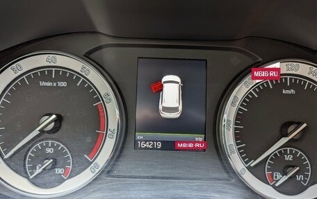Skoda Kodiaq I, 2018 год, 2 250 000 рублей, 25 фотография