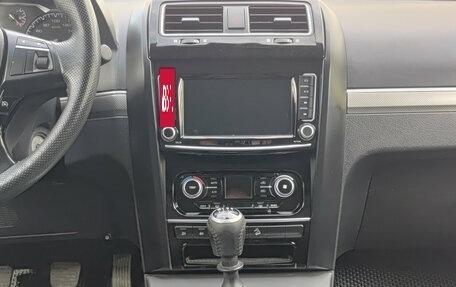 Haval H5 I, 2021 год, 1 680 000 рублей, 15 фотография