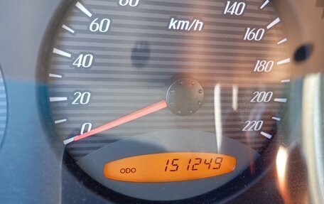 SsangYong Kyron I, 2011 год, 750 000 рублей, 6 фотография