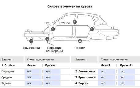 Honda Accord IX рестайлинг, 2013 год, 1 775 000 рублей, 16 фотография