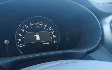 KIA Sorento III Prime рестайлинг, 2019 год, 1 600 000 рублей, 5 фотография