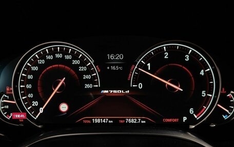 BMW 7 серия, 2015 год, 3 870 000 рублей, 13 фотография