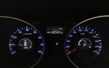 Hyundai ix35 I рестайлинг, 2014 год, 1 325 550 рублей, 17 фотография