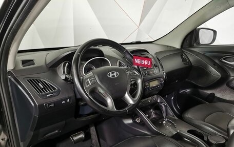 Hyundai ix35 I рестайлинг, 2014 год, 1 325 550 рублей, 18 фотография