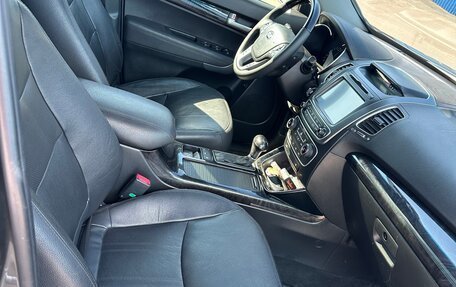 KIA Sorento II рестайлинг, 2013 год, 1 650 000 рублей, 12 фотография