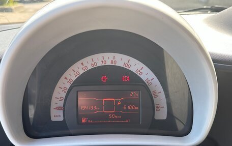 Smart Fortwo III, 2017 год, 690 000 рублей, 15 фотография