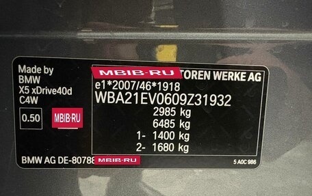 BMW X5, 2025 год, 13 750 000 рублей, 37 фотография