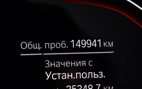 BMW X4, 2021 год, 4 390 000 рублей, 32 фотография