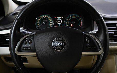 Jaguar XF I рестайлинг, 2014 год, 1 255 300 рублей, 20 фотография