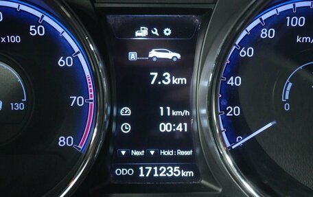 Hyundai ix35 I рестайлинг, 2014 год, 1 349 000 рублей, 17 фотография