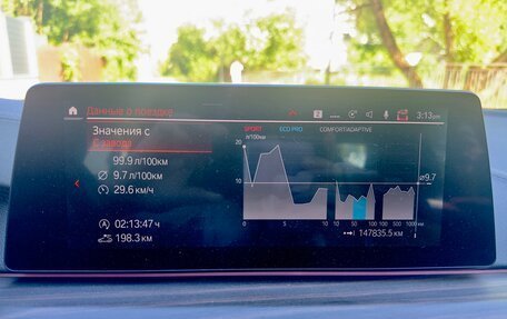 BMW 5 серия, 2020 год, 4 080 000 рублей, 8 фотография
