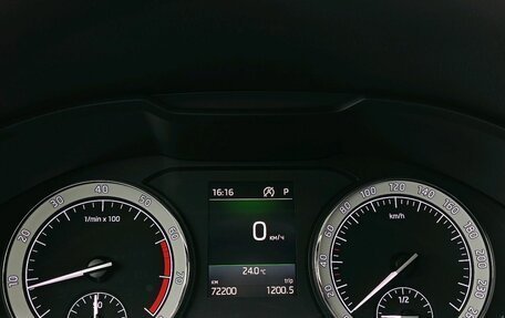Skoda Karoq I, 2020 год, 2 645 000 рублей, 21 фотография