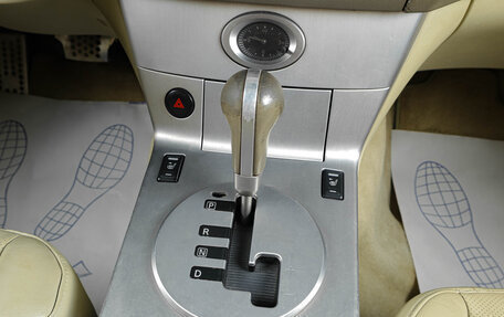 Infiniti FX I, 2004 год, 1 049 000 рублей, 18 фотография