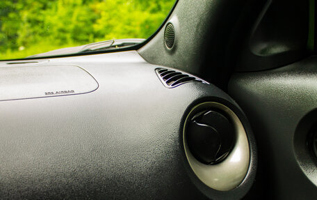Nissan Juke II, 2012 год, 795 000 рублей, 23 фотография