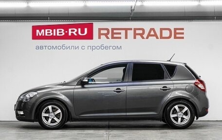 KIA cee'd I рестайлинг, 2010 год, 879 000 рублей, 9 фотография