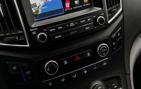 Hyundai Grand Starex Grand Starex I рестайлинг 2, 2016 год, 2 990 000 рублей, 17 фотография