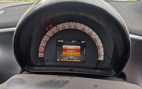 Smart Forfour II, 2016 год, 700 000 рублей, 1 фотография