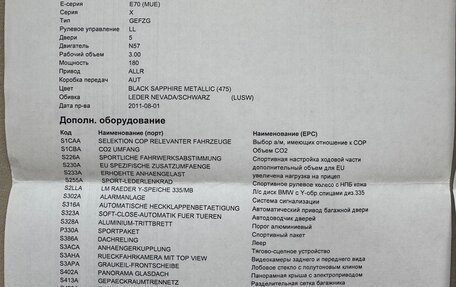 BMW X5, 2011 год, 2 390 000 рублей, 8 фотография