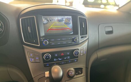 Hyundai Grand Starex Grand Starex I рестайлинг 2, 2020 год, 4 786 000 рублей, 18 фотография