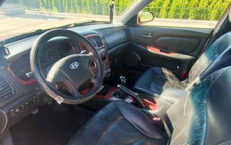Hyundai Sonata IV рестайлинг, 2007 год, 250 000 рублей, 5 фотография