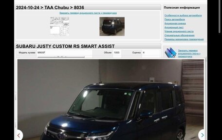 Subaru Justy IV, 2018 год, 1 099 999 рублей, 26 фотография