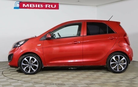 KIA Picanto II, 2012 год, 799 990 рублей, 8 фотография