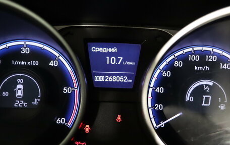 Hyundai ix35 I рестайлинг, 2012 год, 1 029 990 рублей, 16 фотография