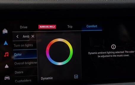 Porsche Cayenne III, 2024 год, 15 200 000 рублей, 36 фотография