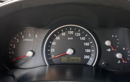 KIA Carnival III, 2008 год, 850 000 рублей, 22 фотография