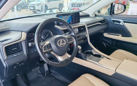 Lexus RX IV рестайлинг, 2021 год, 5 490 000 рублей, 17 фотография