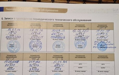 Hyundai Elantra V, 2015 год, 1 100 000 рублей, 7 фотография