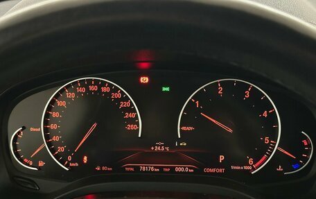 BMW X4, 2019 год, 4 180 000 рублей, 6 фотография