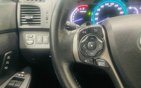Toyota Venza I, 2014 год, 1 996 000 рублей, 24 фотография