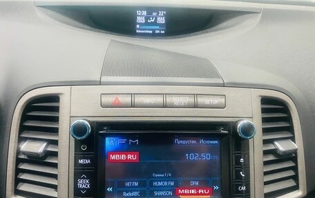 Toyota Venza I, 2014 год, 1 996 000 рублей, 30 фотография