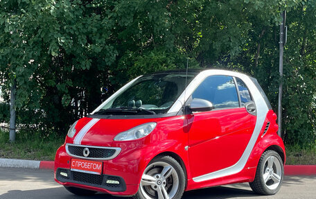 Smart Fortwo III, 2013 год, 849 000 рублей, 3 фотография