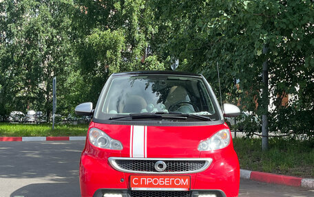 Smart Fortwo III, 2013 год, 849 000 рублей, 2 фотография
