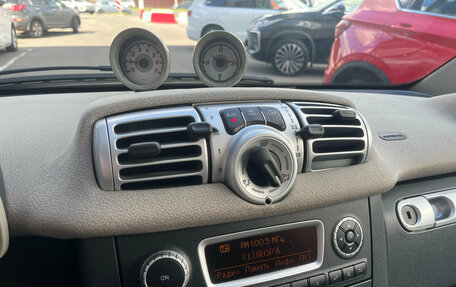 Smart Fortwo III, 2013 год, 849 000 рублей, 8 фотография