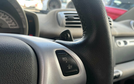 Smart Fortwo III, 2013 год, 849 000 рублей, 12 фотография