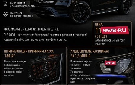 Mercedes-Benz GLS, 2021 год, 11 900 000 рублей, 24 фотография