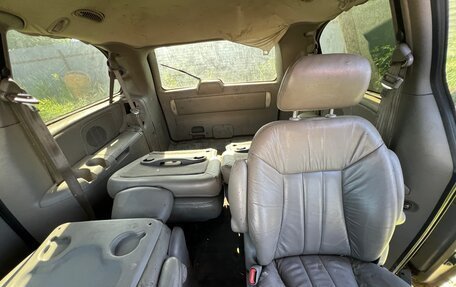 Dodge Caravan IV, 2002 год, 245 000 рублей, 6 фотография