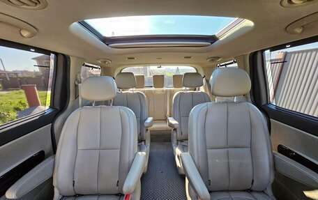 KIA Carnival III, 2019 год, 3 099 000 рублей, 20 фотография