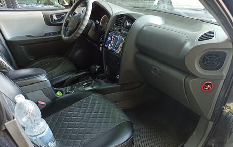 Hyundai Santa Fe Classic, 2008 год, 700 000 рублей, 12 фотография
