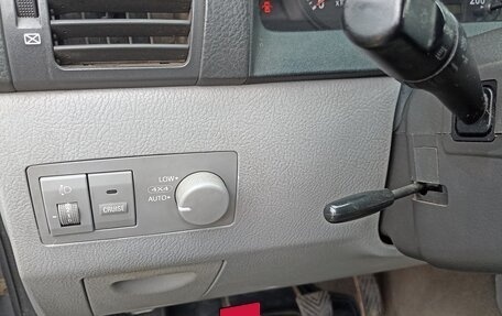 KIA Sorento IV, 2006 год, 500 000 рублей, 2 фотография