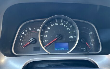 Toyota RAV4, 2014 год, 1 575 000 рублей, 13 фотография