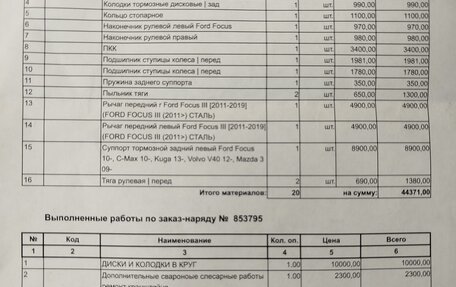 Ford Focus III, 2013 год, 780 000 рублей, 14 фотография