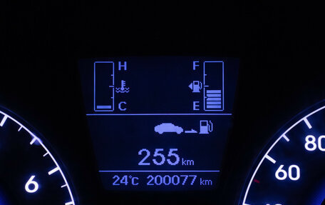 Hyundai Solaris II рестайлинг, 2015 год, 867 000 рублей, 13 фотография