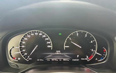 BMW X4, 2020 год, 4 945 000 рублей, 11 фотография