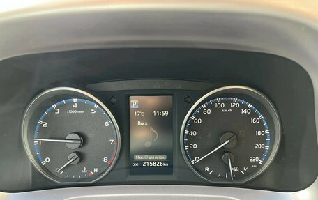 Toyota RAV4, 2018 год, 2 099 000 рублей, 12 фотография