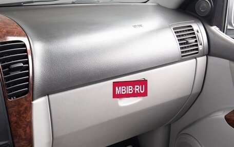 KIA Sorento IV, 2004 год, 999 000 рублей, 13 фотография