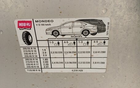 Ford Mondeo IV, 2008 год, 550 000 рублей, 32 фотография